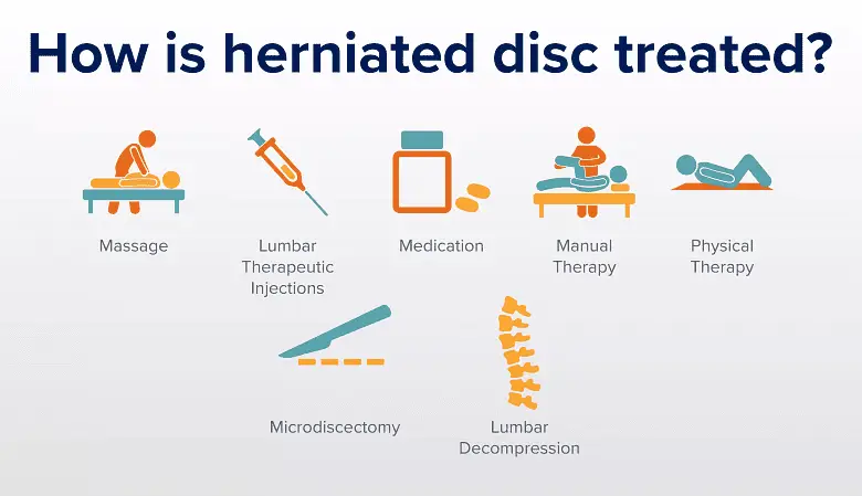 spine physiotherapy